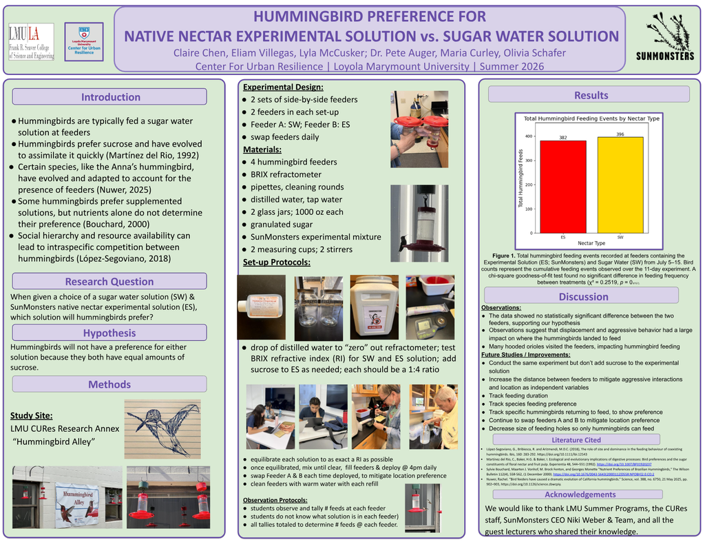 Do hummingbirds care what's in their nectar? screenshot 2026 09 29 004440